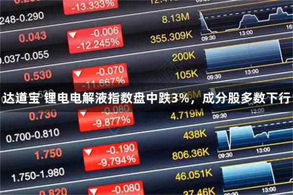达道宝 锂电电解液指数盘中跌3%，成分股多数下行