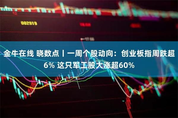 金牛在线 晓数点丨一周个股动向：创业板指周跌超6% 这只军工股大涨超60%